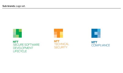 日本ntt信息安全产品和服务的公司品牌设计