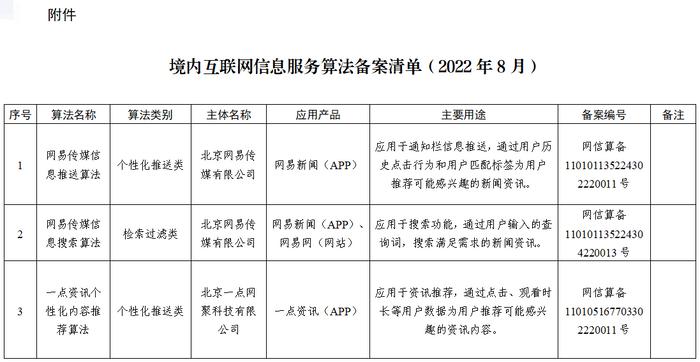 网信办发布104种互联网算法备案清单，微信、淘宝、抖音等在列